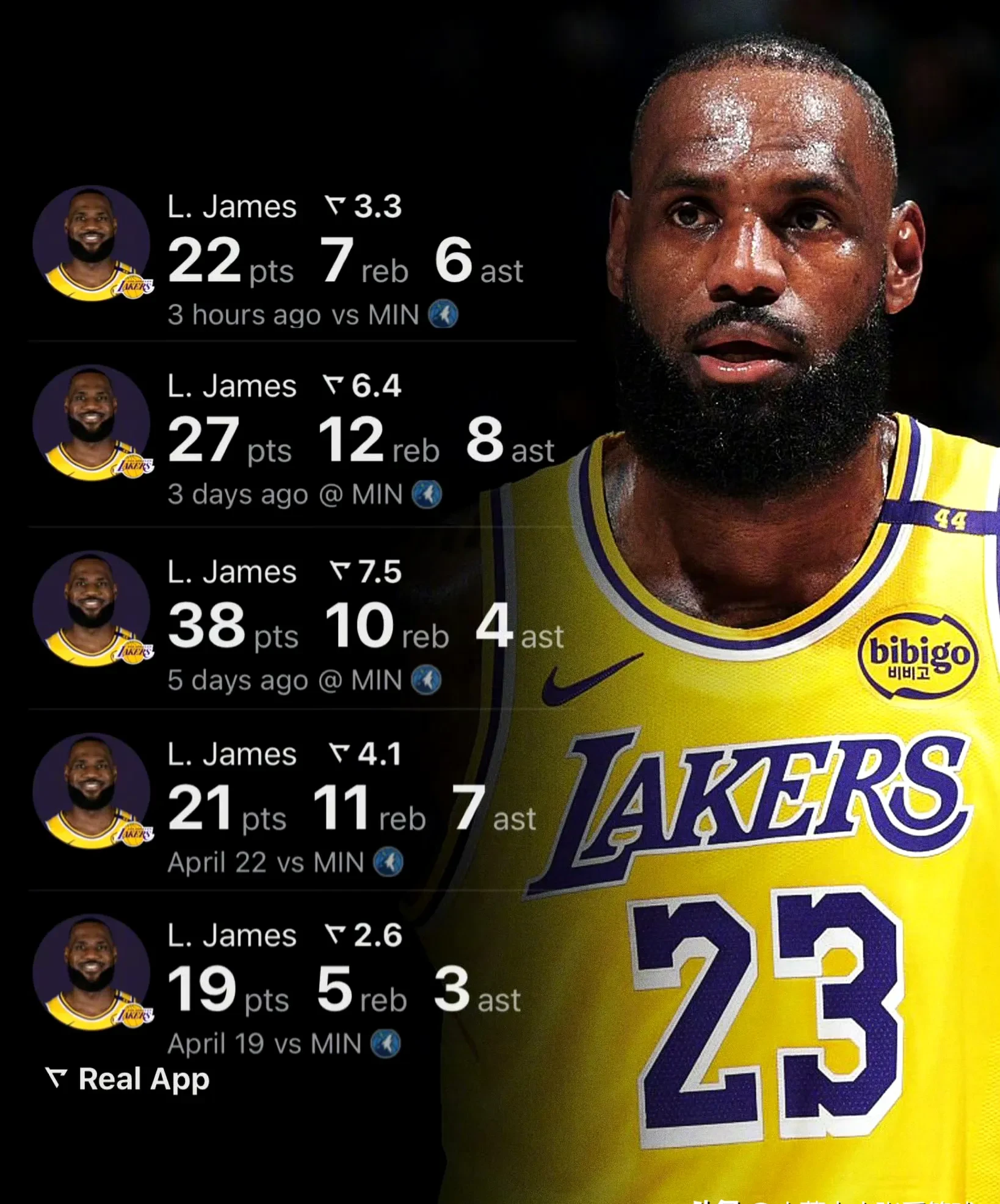 包含詹姆斯连续十五场比赛得分超过出色防守，曼联不断突破！气势如虹延续的词条